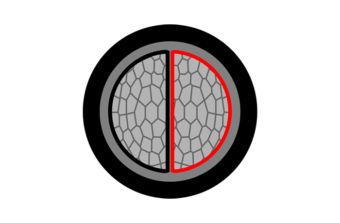 single-core-xlpe